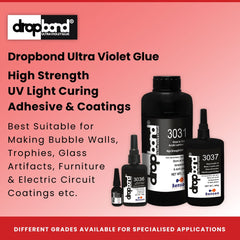 DropBond UV Glue 3031: Optically Clear and Impact-Resistant Bonding for Glass/Acrylic to Paper Lamination - 20g (Pack of 3)